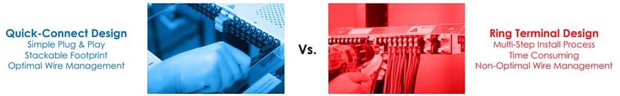 Amphenol Sine Systems Panel-Rack-Montierbare Leistungssteckverbinder, PRM-Series™